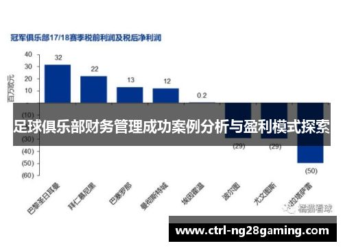 足球俱乐部财务管理成功案例分析与盈利模式探索
