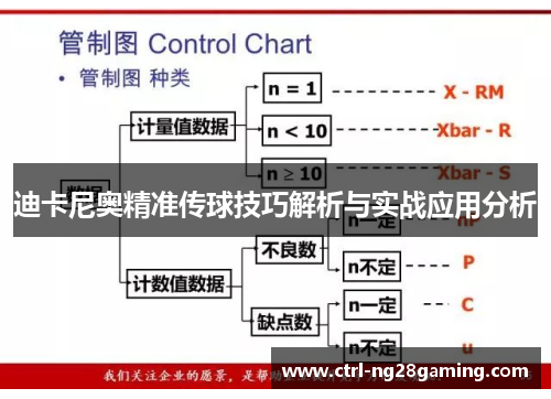 迪卡尼奥精准传球技巧解析与实战应用分析