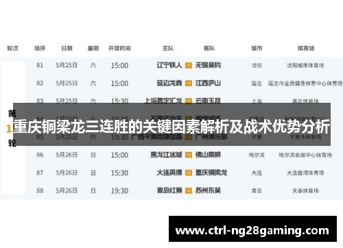 重庆铜梁龙三连胜的关键因素解析及战术优势分析