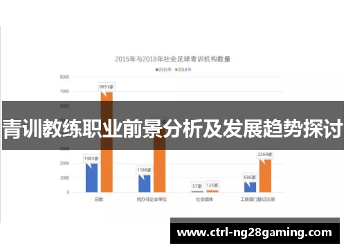 青训教练职业前景分析及发展趋势探讨