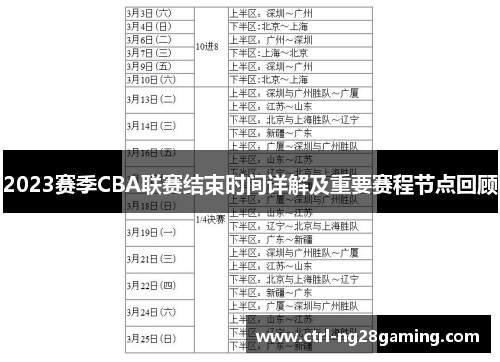 2023赛季CBA联赛结束时间详解及重要赛程节点回顾