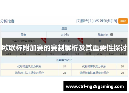 欧联杯附加赛的赛制解析及其重要性探讨