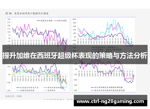 提升加维在西班牙超级杯表现的策略与方法分析