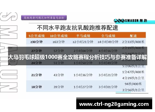 大马羽毛球超级1000赛全攻略赛程分析技巧与参赛准备详解