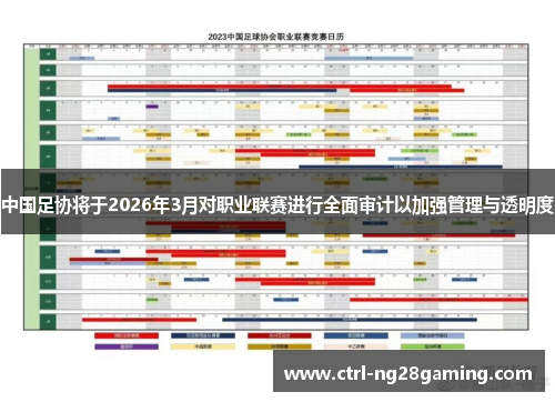 中国足协将于2026年3月对职业联赛进行全面审计以加强管理与透明度