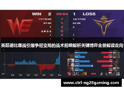 英超德比鏖战引爆争冠变局的战术前瞻解析关键博弈全景解读走向