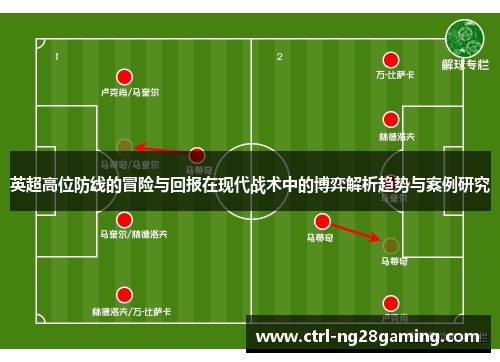 英超高位防线的冒险与回报在现代战术中的博弈解析趋势与案例研究