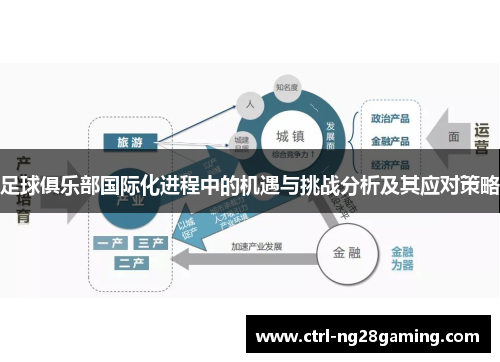 足球俱乐部国际化进程中的机遇与挑战分析及其应对策略